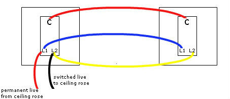 How to Wire a Two Way Switch made easy